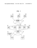 Gateway System and Control Method diagram and image