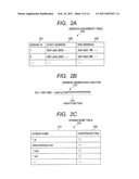 Gateway System and Control Method diagram and image