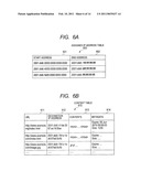 Gateway System and Control Method diagram and image