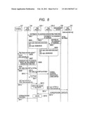 Gateway System and Control Method diagram and image