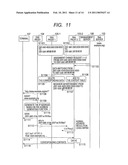 Gateway System and Control Method diagram and image