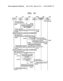 Gateway System and Control Method diagram and image