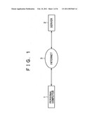 INFORMATION PROCESSING SYSTEM, INFORMATION PROCESSING APPARATUS AND METHOD diagram and image