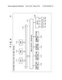 INFORMATION PROCESSING SYSTEM, INFORMATION PROCESSING APPARATUS AND METHOD diagram and image