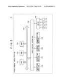 INFORMATION PROCESSING SYSTEM, INFORMATION PROCESSING APPARATUS AND METHOD diagram and image