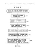 INFORMATION PROCESSING SYSTEM, INFORMATION PROCESSING APPARATUS AND METHOD diagram and image