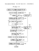 INFORMATION PROCESSING SYSTEM, INFORMATION PROCESSING APPARATUS AND METHOD diagram and image