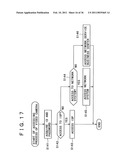 INFORMATION PROCESSING SYSTEM, INFORMATION PROCESSING APPARATUS AND METHOD diagram and image