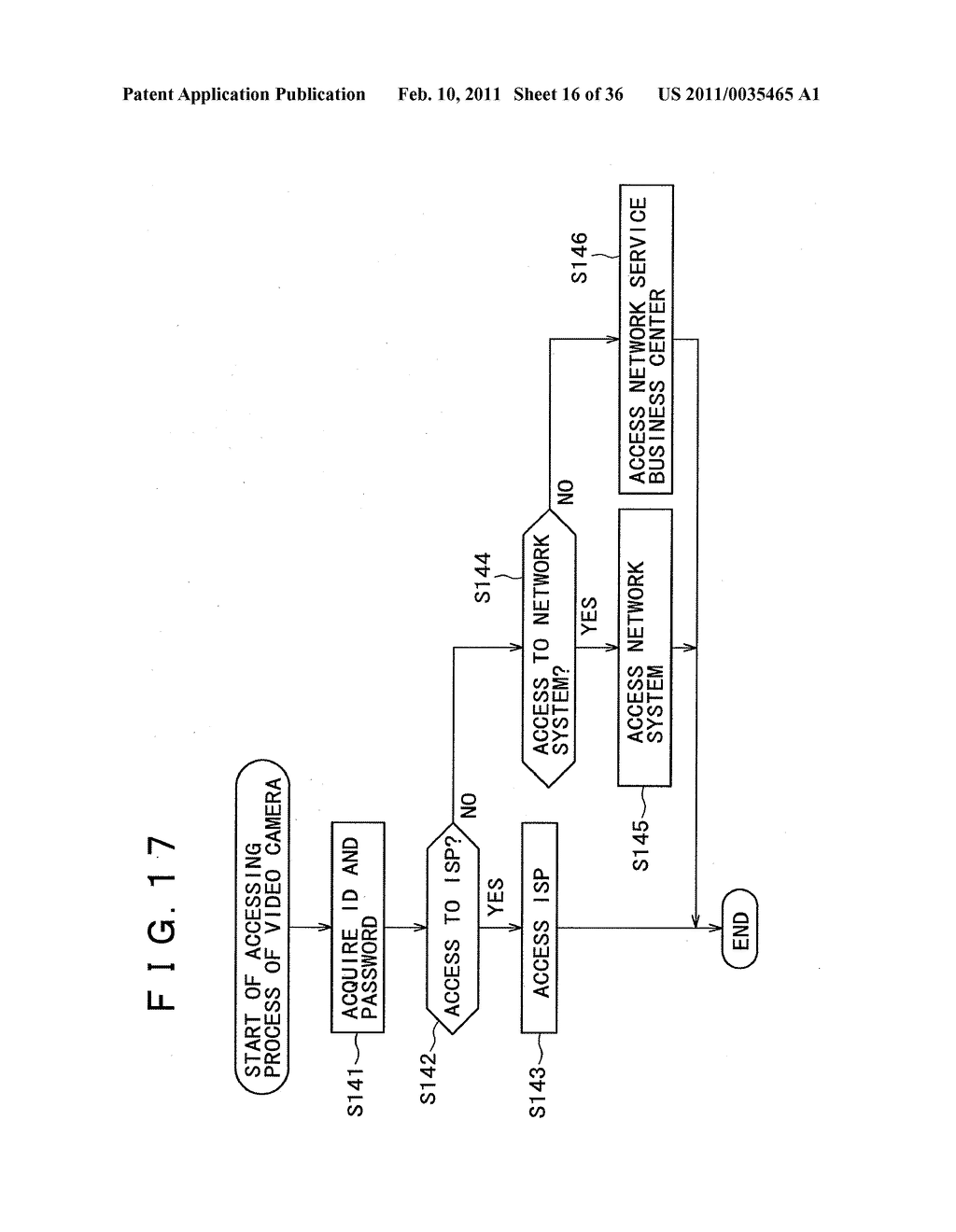 INFORMATION PROCESSING SYSTEM, INFORMATION PROCESSING APPARATUS AND METHOD - diagram, schematic, and image 17