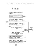 INFORMATION PROCESSING SYSTEM, INFORMATION PROCESSING APPARATUS AND METHOD diagram and image