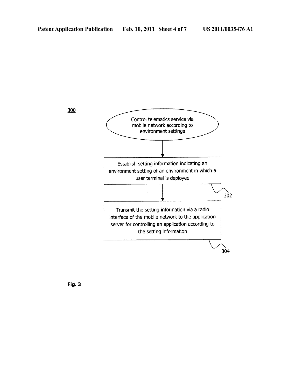 Provision of Telematics Services via a Mobile Network - diagram, schematic, and image 05