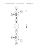 METHOD AND SYSTEM FOR CREATING AND MANAGING A VARIABLE NUMBER OF VISIBLE INTERNET PROTOCOL (IP) ADDRESSES diagram and image