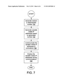 METHOD AND SYSTEM FOR CREATING AND MANAGING A VARIABLE NUMBER OF VISIBLE INTERNET PROTOCOL (IP) ADDRESSES diagram and image