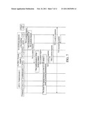 METHOD, SYSTEM AND CONNECTIVITY SERVICE NETWORK (CSN) FOR REALIZING LOCATION SERVICE diagram and image