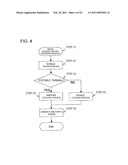 DATA USE STATUS TRACKING SYSTEM, MANAGER DEVICE, AGENT DEVICE, DATA USE STATUS TRACKING METHOD, AND STORAGE MEDIUM diagram and image