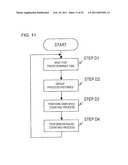 DATA USE STATUS TRACKING SYSTEM, MANAGER DEVICE, AGENT DEVICE, DATA USE STATUS TRACKING METHOD, AND STORAGE MEDIUM diagram and image