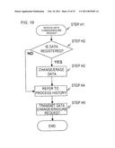 DATA USE STATUS TRACKING SYSTEM, MANAGER DEVICE, AGENT DEVICE, DATA USE STATUS TRACKING METHOD, AND STORAGE MEDIUM diagram and image