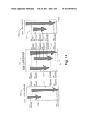 APPARATUS AND METHOD FOR TRACKING REQUESTS IN A MULTI THREADED MULTI TIER COMPUTERIZED ENVIORONMENT diagram and image