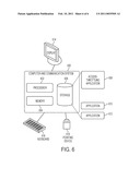 CAPTCHA-FREE THROTTLING diagram and image