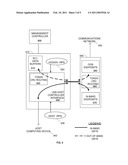 Methods and Apparatuses For Serial Bus Sideband Communications diagram and image