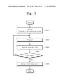 NONVOLATILE MEMORY SYSTEM USING DATA INTERLEAVING SCHEME diagram and image