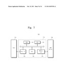 NONVOLATILE MEMORY SYSTEM USING DATA INTERLEAVING SCHEME diagram and image