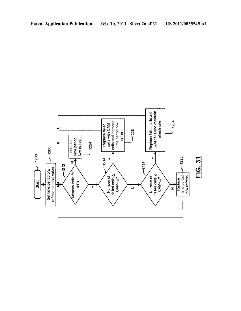 FULLY-BUFFERED DUAL IN-LINE MEMORY MODULE WITH FAULT CORRECTION - diagram, schematic, and image 27