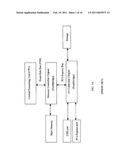 ON-CHIP PACKET INTERFACE PROCESSOR ENCAPSULATING MEMORY ACCESS FROM MAIN PROCESSOR TO EXTERNAL SYSTEM MEMORY IN SERIAL PACKET SWITCHED PROTOCOL diagram and image