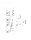 ON-CHIP PACKET INTERFACE PROCESSOR ENCAPSULATING MEMORY ACCESS FROM MAIN PROCESSOR TO EXTERNAL SYSTEM MEMORY IN SERIAL PACKET SWITCHED PROTOCOL diagram and image