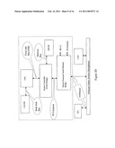 ON-CHIP PACKET INTERFACE PROCESSOR ENCAPSULATING MEMORY ACCESS FROM MAIN PROCESSOR TO EXTERNAL SYSTEM MEMORY IN SERIAL PACKET SWITCHED PROTOCOL diagram and image