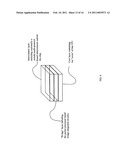 ON-CHIP PACKET INTERFACE PROCESSOR ENCAPSULATING MEMORY ACCESS FROM MAIN PROCESSOR TO EXTERNAL SYSTEM MEMORY IN SERIAL PACKET SWITCHED PROTOCOL diagram and image