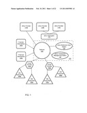 SYSTEM FOR MANAGEMENT AND PROCESSING OF ELECTRONIC VENDOR MAIL diagram and image