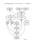 SYSTEM FOR MANAGEMENT AND PROCESSING OF ELECTRONIC VENDOR MAIL diagram and image