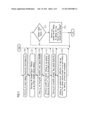 Encoding Method and Device for Securing a Counter Meter Reading Against Subsequential Manipulations, an Inspection Method and Device for Verifying the Authenticity a Counter Meter Reading diagram and image