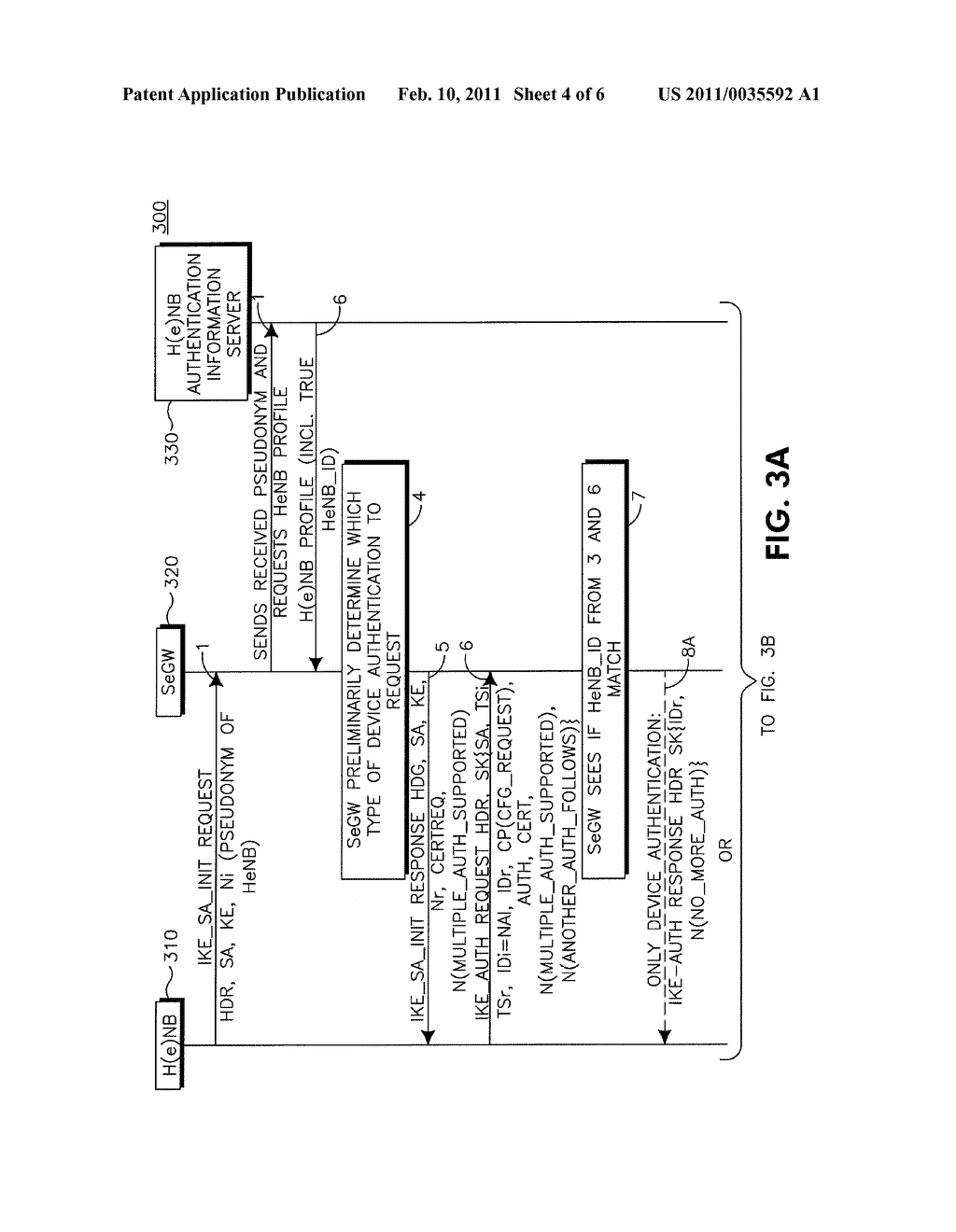 AUTHENTICATION METHOD SELECTION USING A HOME ENHANCED NODE B PROFILE - diagram, schematic, and image 05