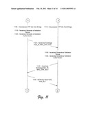 ESTABLISHING SECURE MUTUAL TRUST USING AN INSECURE PASSWORD diagram and image