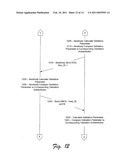 ESTABLISHING SECURE MUTUAL TRUST USING AN INSECURE PASSWORD diagram and image