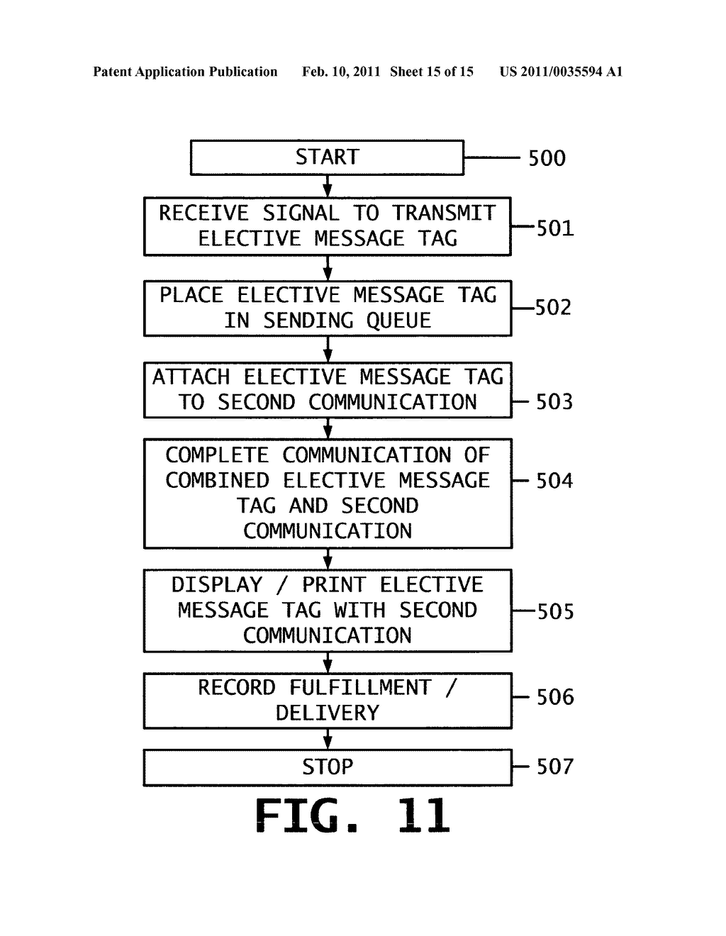 Apparatus and method for providing elective message tagging - diagram, schematic, and image 16