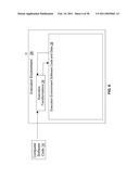 System, method and computer program product for protecting software via continuous anti-tampering and obfuscation transforms diagram and image