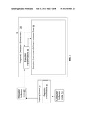 System, method and computer program product for protecting software via continuous anti-tampering and obfuscation transforms diagram and image