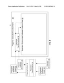 System, method and computer program product for protecting software via continuous anti-tampering and obfuscation transforms diagram and image