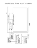 System, method and computer program product for protecting software via continuous anti-tampering and obfuscation transforms diagram and image