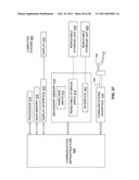 System, method and computer program product for protecting software via continuous anti-tampering and obfuscation transforms diagram and image