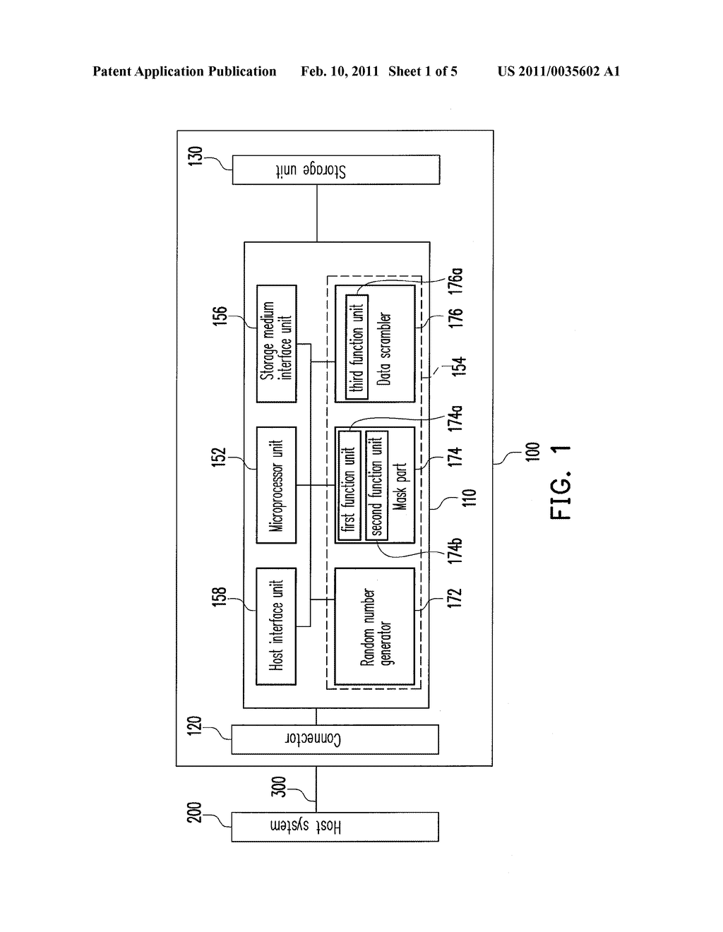 DATA SCRAMBLING, DESCRAMBLING, AND DATA PROCESSING METHOD, AND CONTROLLER AND STORAGE SYSTEM USING THE SAME - diagram, schematic, and image 02