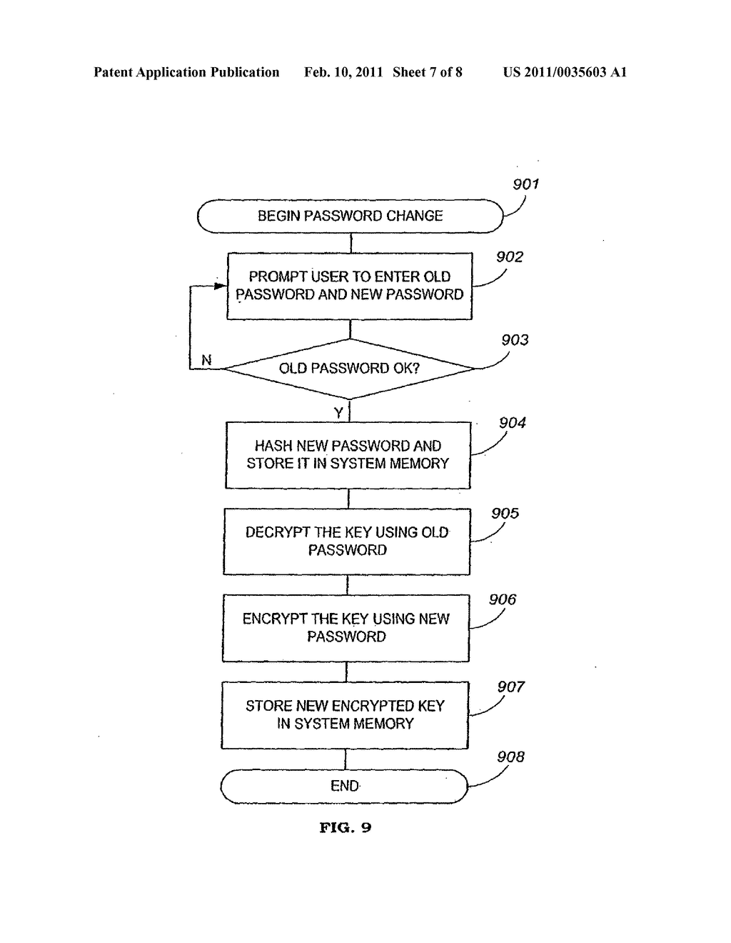 Apparatus and Method for Securing Data on a Portable Storage Device - diagram, schematic, and image 08