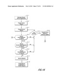 DISTRIBUTED COMPUTING diagram and image