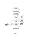 DISTRIBUTED COMPUTING diagram and image