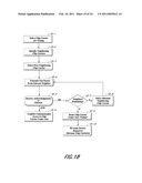 DISTRIBUTED COMPUTING diagram and image