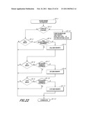 DISTRIBUTED COMPUTING diagram and image