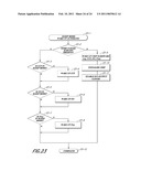 DISTRIBUTED COMPUTING diagram and image